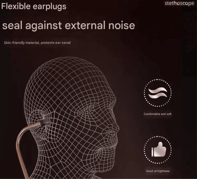 Carent Medical Professional Cardiology Stethoscope - Master the Art of Diagnosis