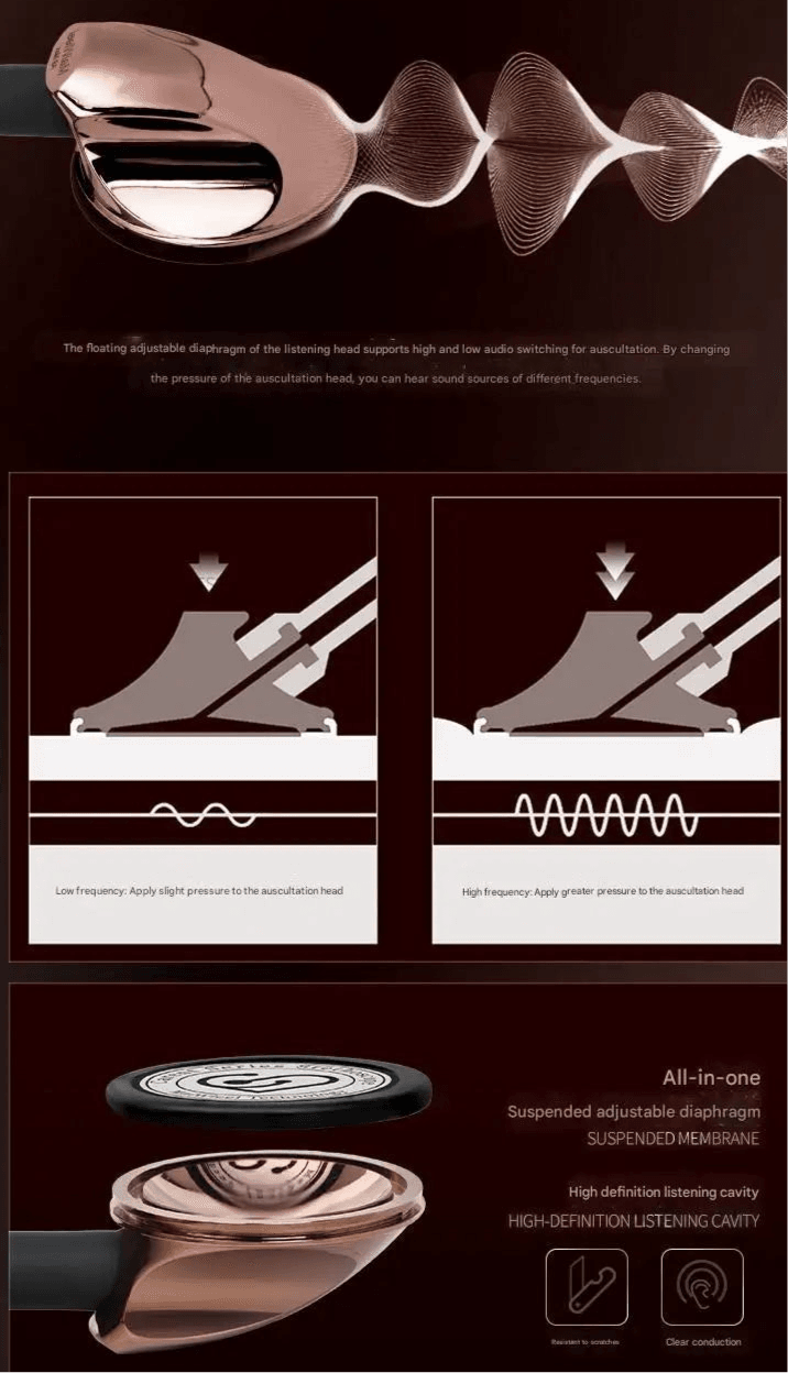 Carent Medical Professional Cardiology Stethoscope - Master the Art of Diagnosis