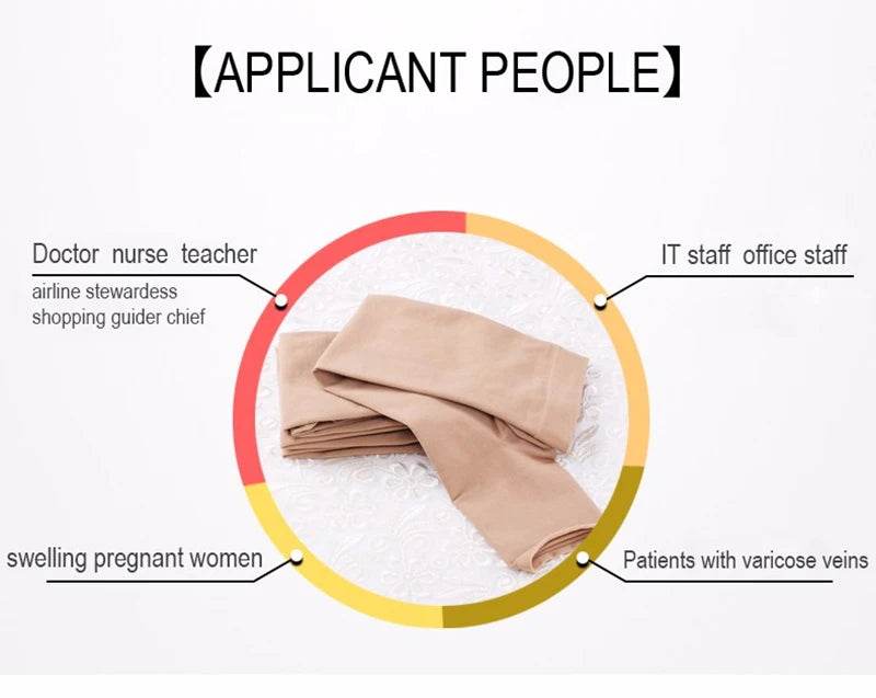 Compression Socks Men Women Running Sports Compression Stocking For Anti Fatigue Pain Relief Knee Prevent Varicose Veins Socks