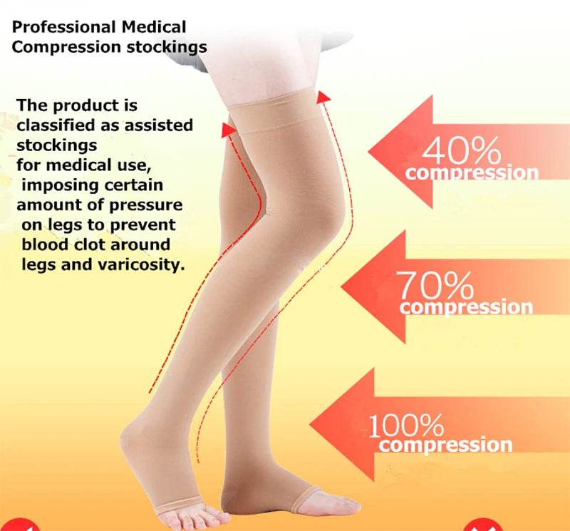 Compression Socks Men Women Running Sports Compression Stocking For Anti Fatigue Pain Relief Knee Prevent Varicose Veins Socks