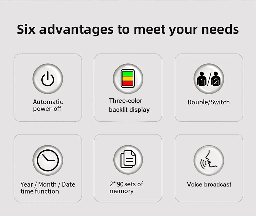 Digital Blood Pressure Monitor - Your Home Health Guardian