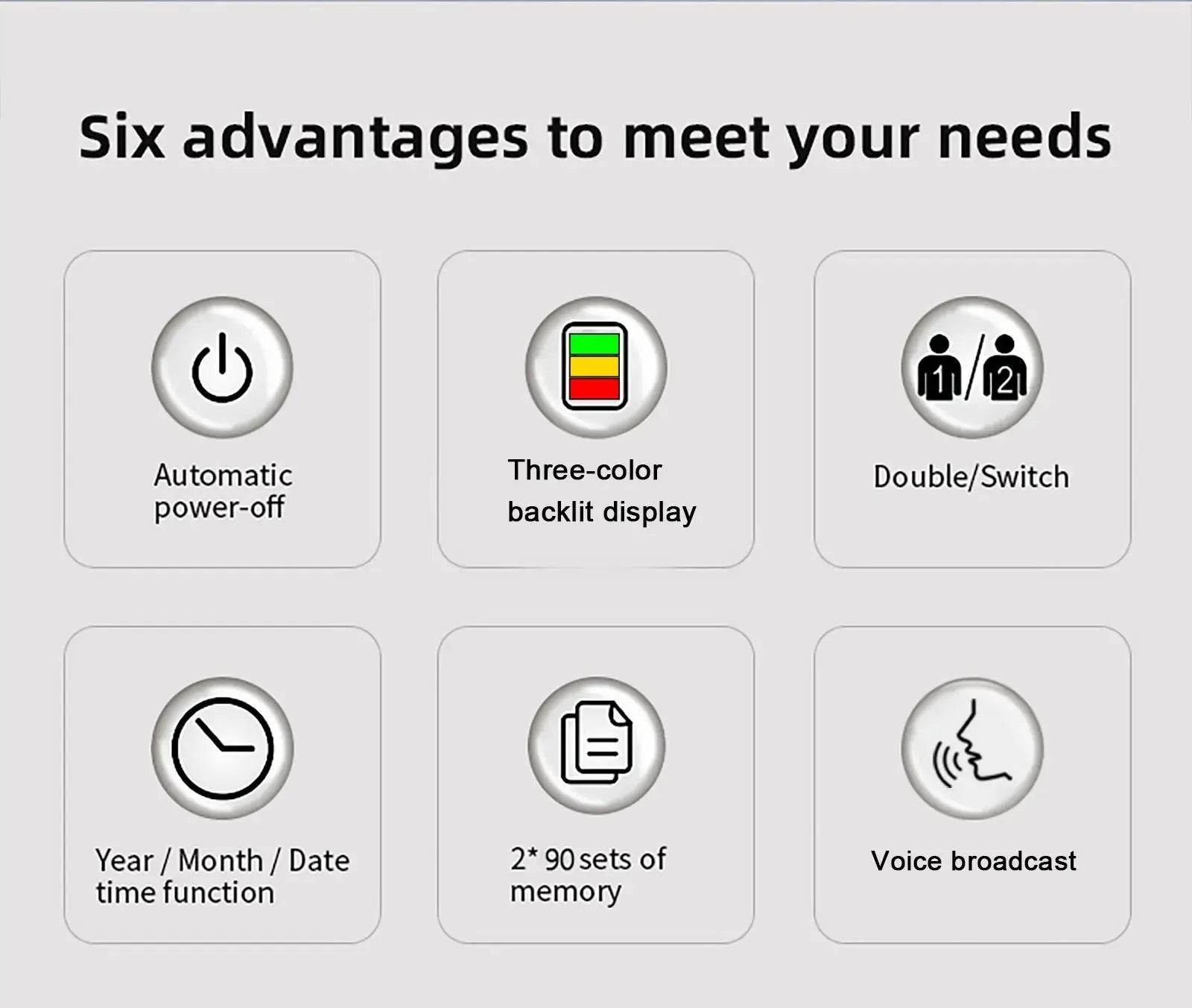 Digital Blood Pressure Monitor - Your Home Health Guardian