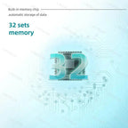 Medical Arm Blood Pressure Cuff, Thermometer, Pulse-Ox Set, Nurse, Doctor