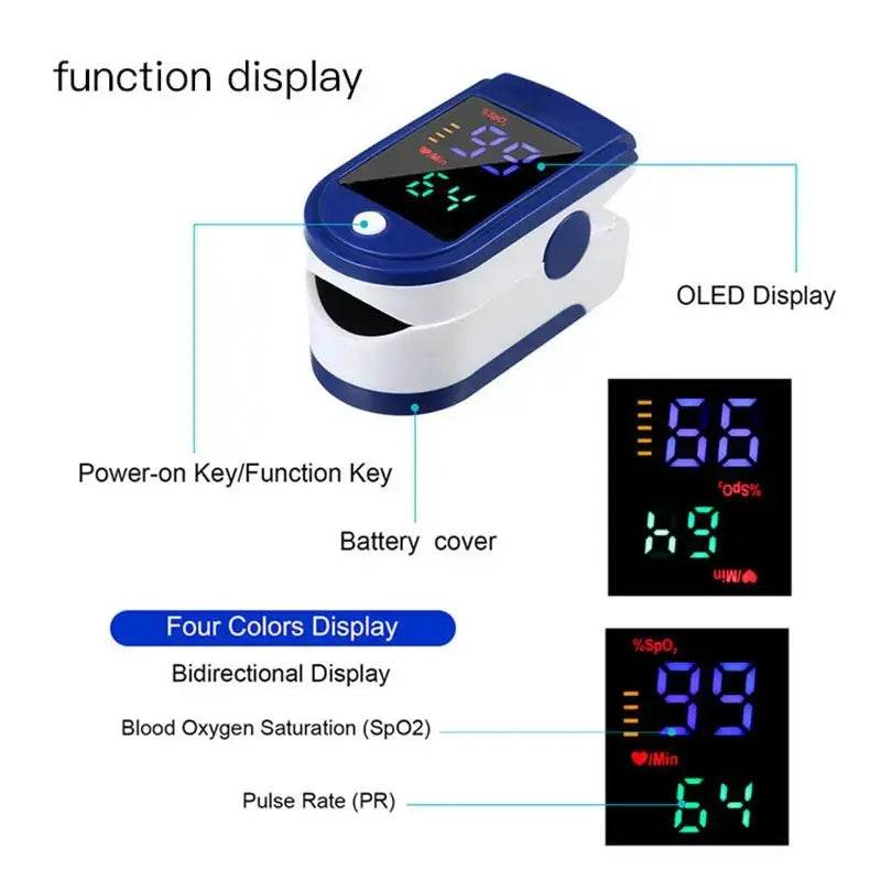 Pulse Oximeter Finger Clip Pulse Monitor Home Monitoring Pulse Oximeter