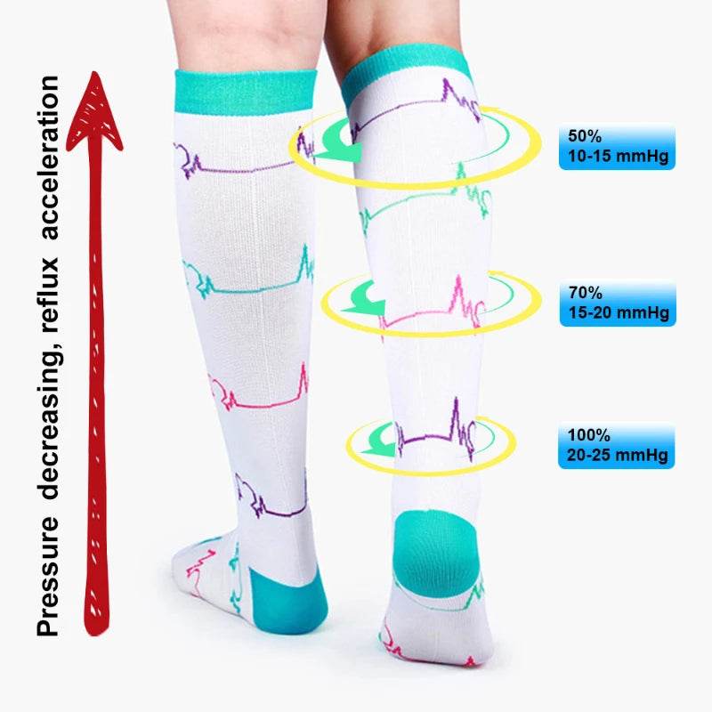 Men Women Socks Compression Socks Elastic Sports Beautiful Leg Nurse Stocking Jogging Climbing Cycling Flight Excercise