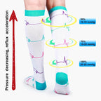 Men Women Socks Compression Socks Elastic Sports Beautiful Leg Nurse Stocking Jogging Climbing Cycling Flight Excercise