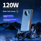 High Capacity Power Bank, Fast Charging 120W: 10000mAh, 30000mAh, 500000mAh, Portable Battery Charger for iPhone, Samsung, Huawei Phones