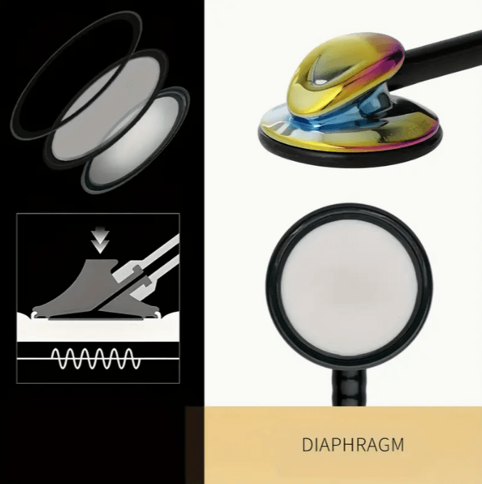 Purple Classic Single Head Stethoscope for Nurses, Doctors, EMT, and Students