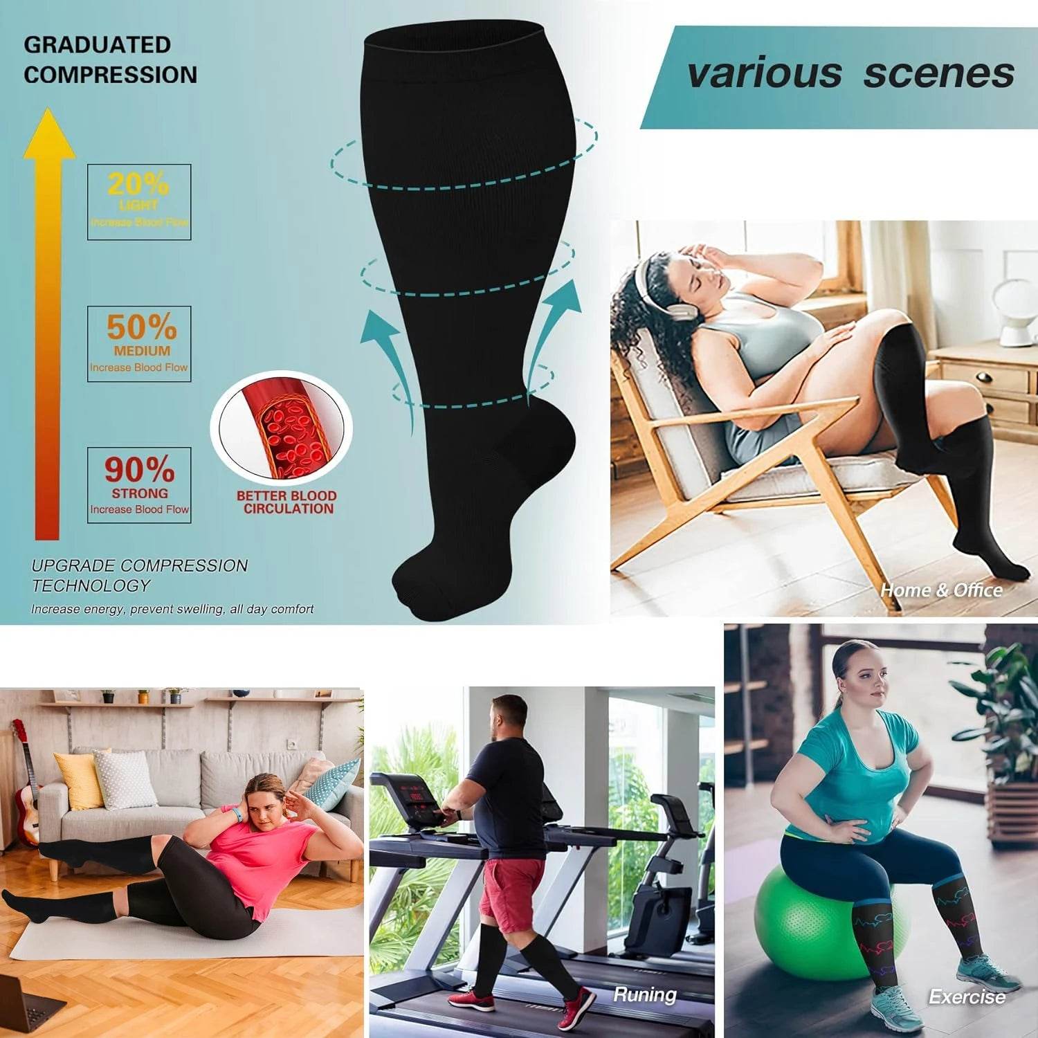 Plus Size Compression Socks for Women&Men Compression Socks 20-30 mmHg, Wide Calf Stockings Best Support for Running