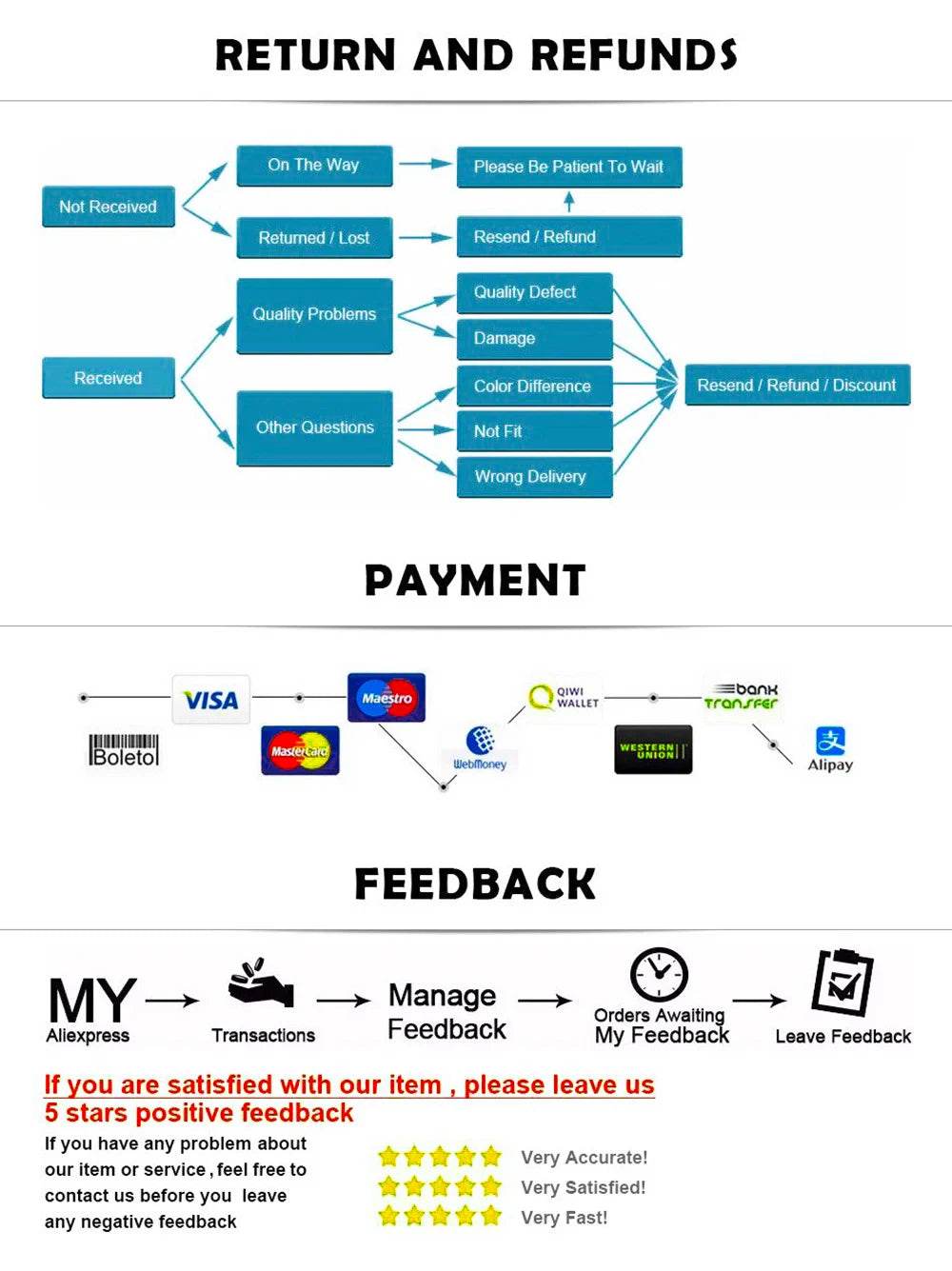 Women's Uniforms, Lab Coat, Healthcare Medical Workwear, Surgical Jumpsuits, Nurse Uniforms